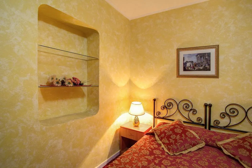 Monti Guest House - Affittacamere Roma