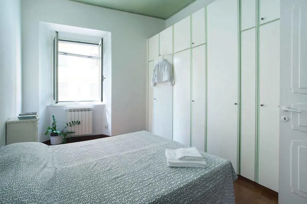 Monti Guest House - Affittacamere Roma